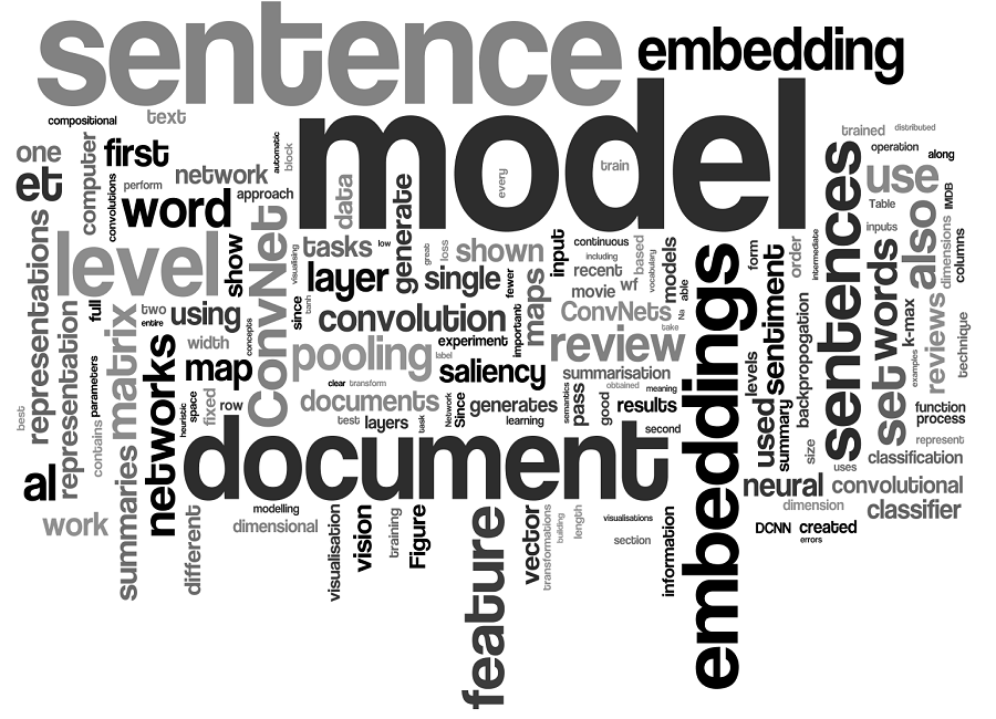 Text Summarization